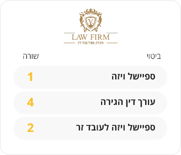 מיטל סודרי משרד עורכי דין  