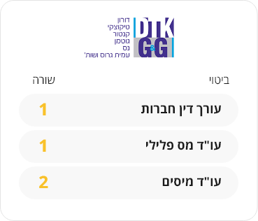 טיקוצקי עורכי דין  