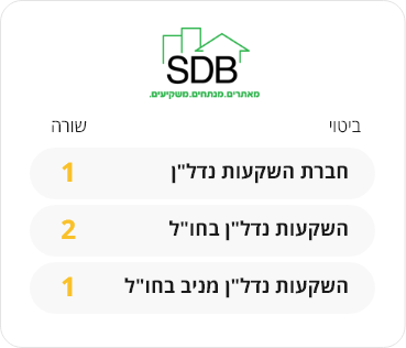 SDB  