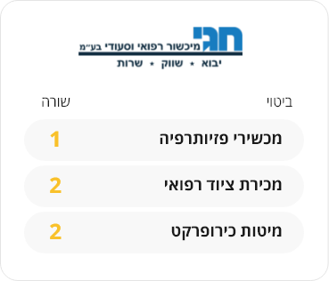 חגי מד  